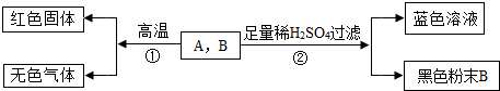 作业帮