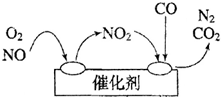 作业帮