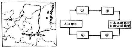 作业帮