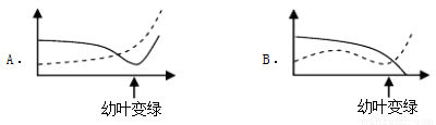 满分5 manfen5.com