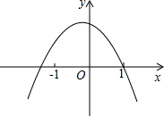 已知函数y=-(x-m)(x-n)(其中m n)的图象如图所示,则一次函数y=mx n与