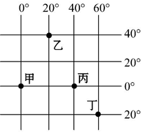 作业帮