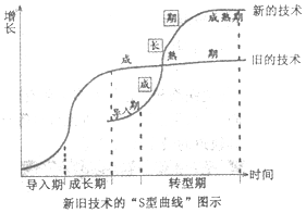 作业帮