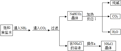 作业帮