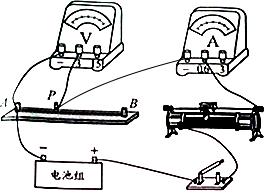 作业帮