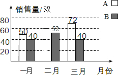 作业帮