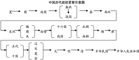 作业帮