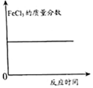 作业帮