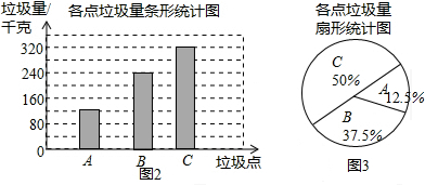 作业帮