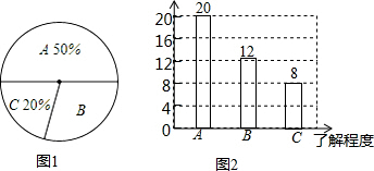 作业帮