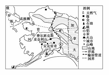 目前阿拉斯加州人口有