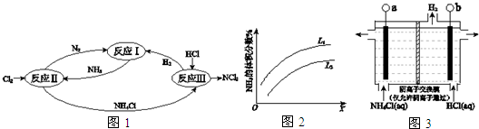 作业帮