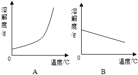 作业帮