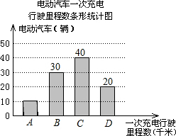 作业帮