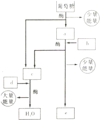 作业帮