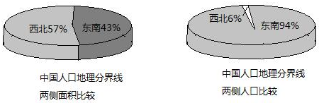 作业帮