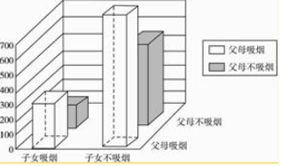 作业帮