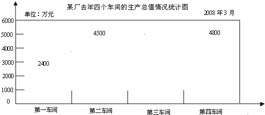 作业帮