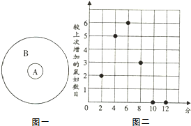 作业帮