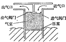 作业帮