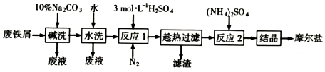 作业帮