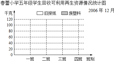 作业帮