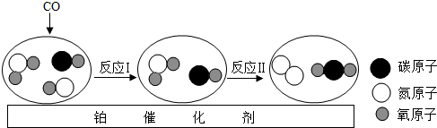 作业帮