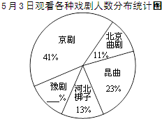 作业帮