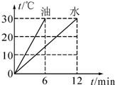 作业帮