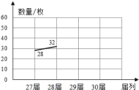 作业帮