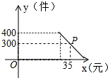 作业帮