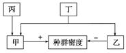 作业帮