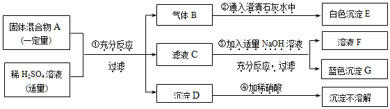 作业帮