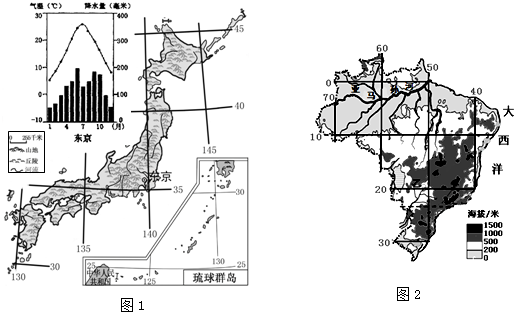 巴西主要位于___(五带),受纬度,海陆等因素的影响,日本东京的气候类型