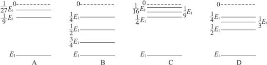 氢原子的基态能量为e,如图  18-4-3 所示,四个能级图正确代表