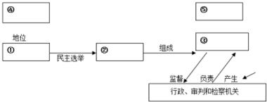 作业帮