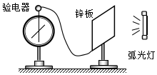 作业帮