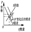 作业帮