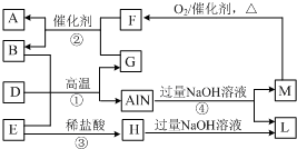 作业帮