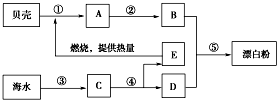 作业帮