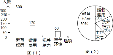 作业帮