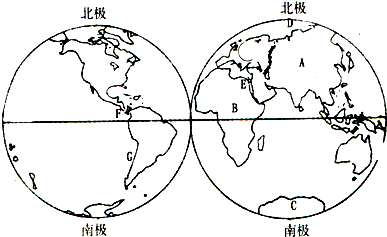 (1)南北回归线都穿过的大洲是___(填字母),跨经度最广的大洋是___洋.