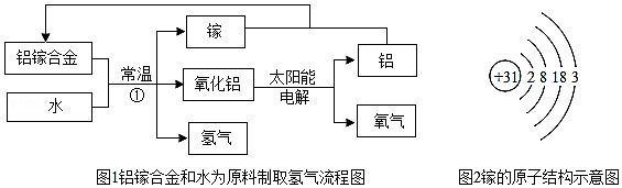 作业帮