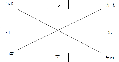 作业帮