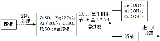 作业帮