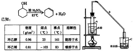 某化学小组采用类似制乙酸乙酯的装置(如图,以环己醇为原料制备环己