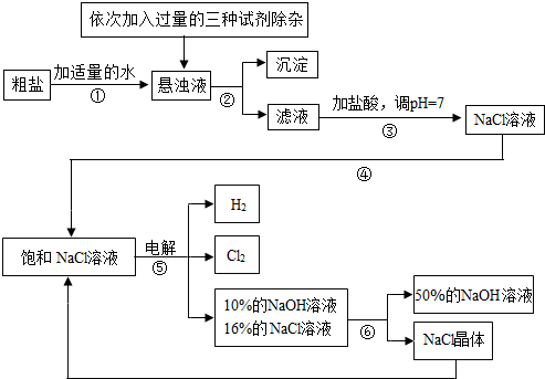 作业帮