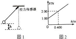 作业帮