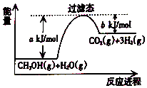 作业帮