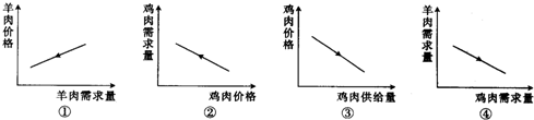 作业帮